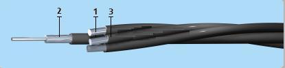 СИП-2 -0,6/1  3х70+1х70+1х16 кабель